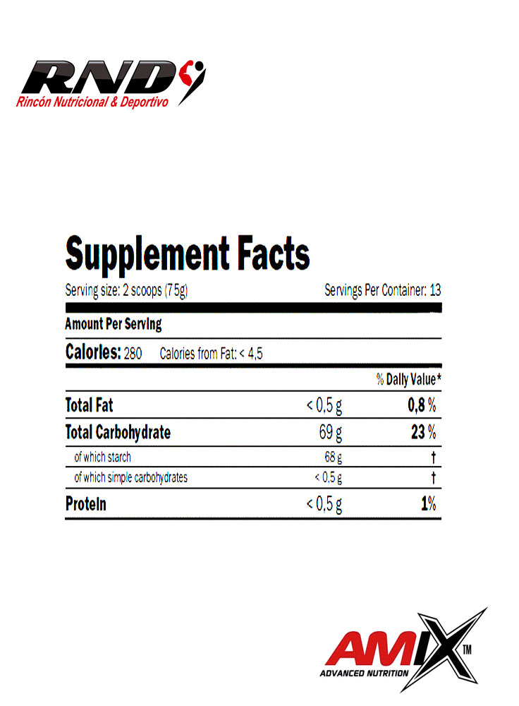 VITARGO LOAD (13 SERV)